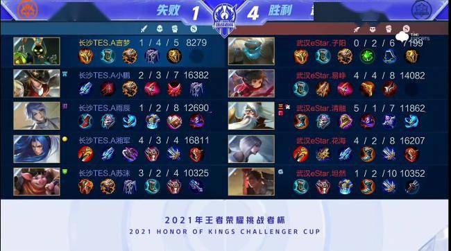 拉波尔特的 拉波尔特的