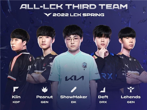 让他成为球 让他成为球