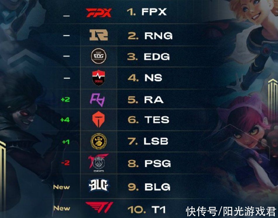 也能激励更 也能激励更